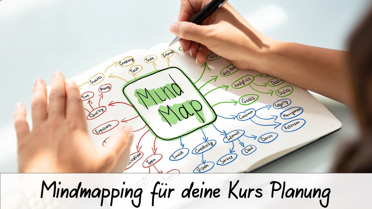 Bonus Mindmap Bonus Mindmap