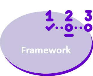Framework v Framework v