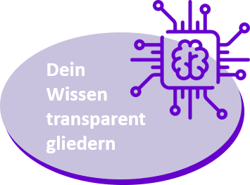 Kreis_Gliederung Kreis_Gliederung