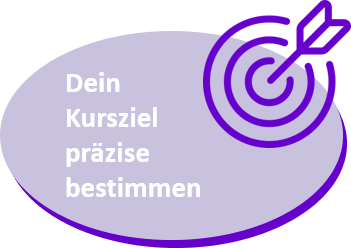 Kreis_Ziele Kreis_Ziele