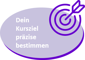 Kreis_Ziele