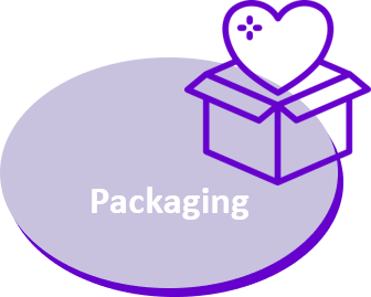 Packaging v Packaging v