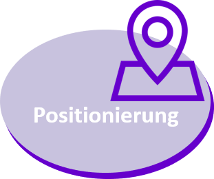 Positionierung v Positionierung v