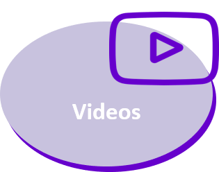 Videos v Videos v