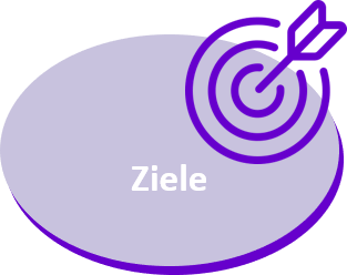Ziele v Ziele v