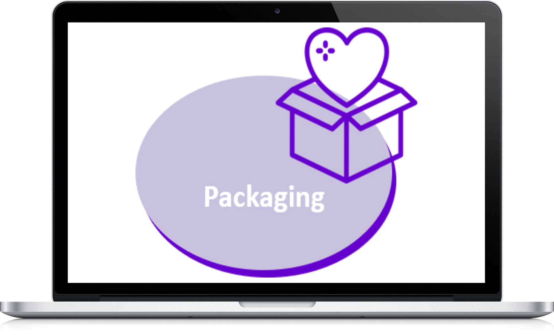 Packaging 3D Packaging 3D