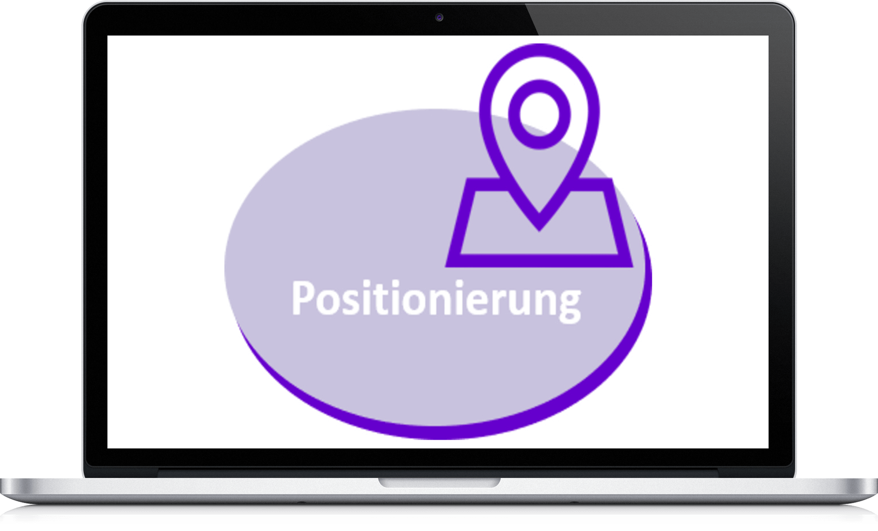Positionierung 3D Positionierung 3D