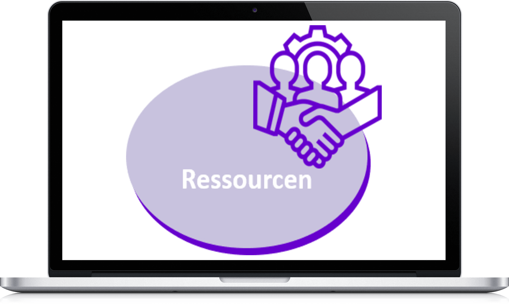 Ressourcen 3D Ressourcen 3D