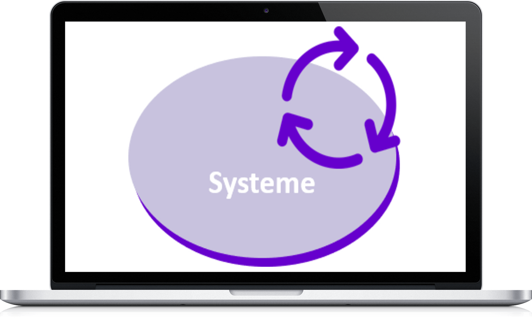 Systeme 3D Systeme 3D