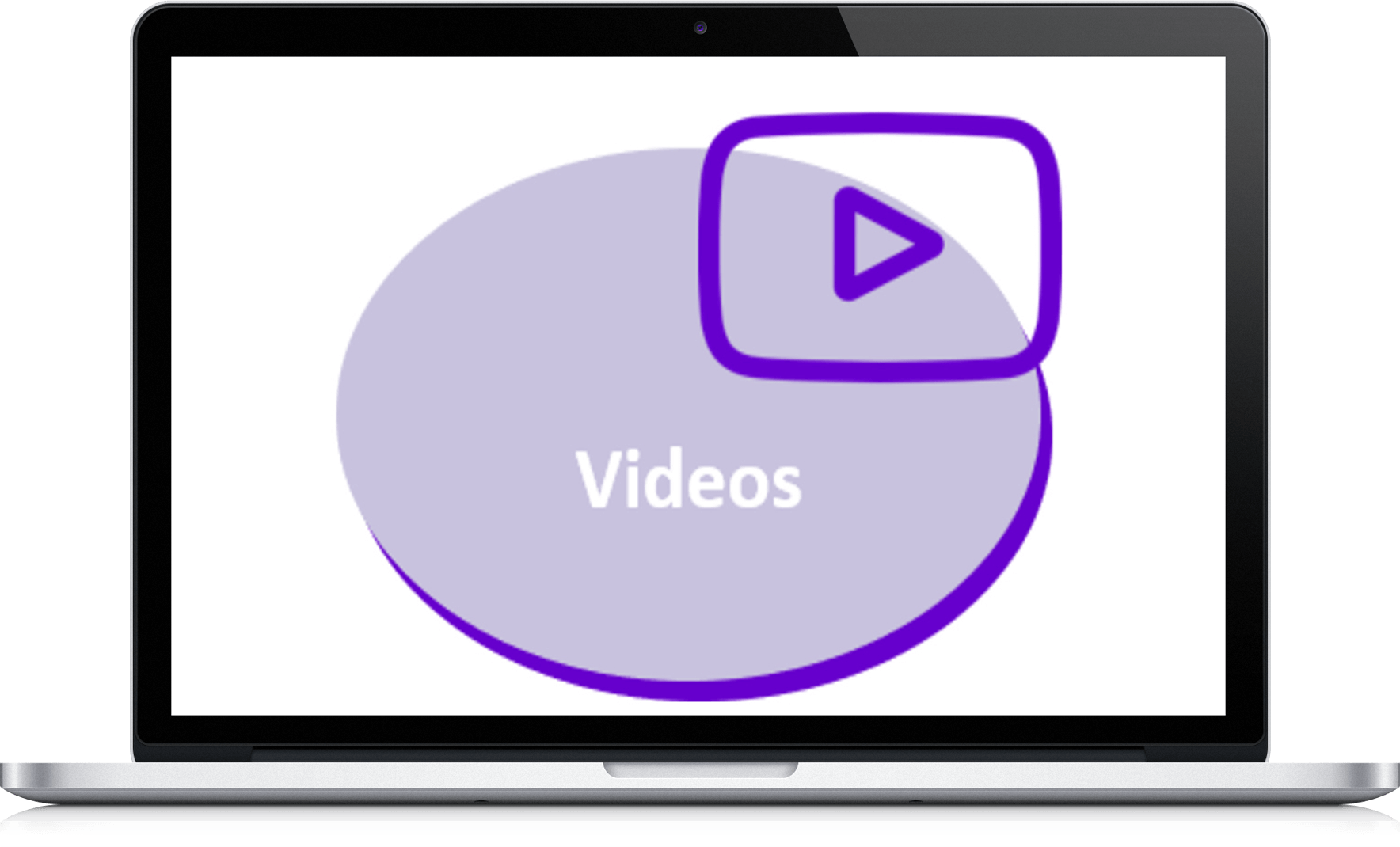 Videos 3D Videos 3D