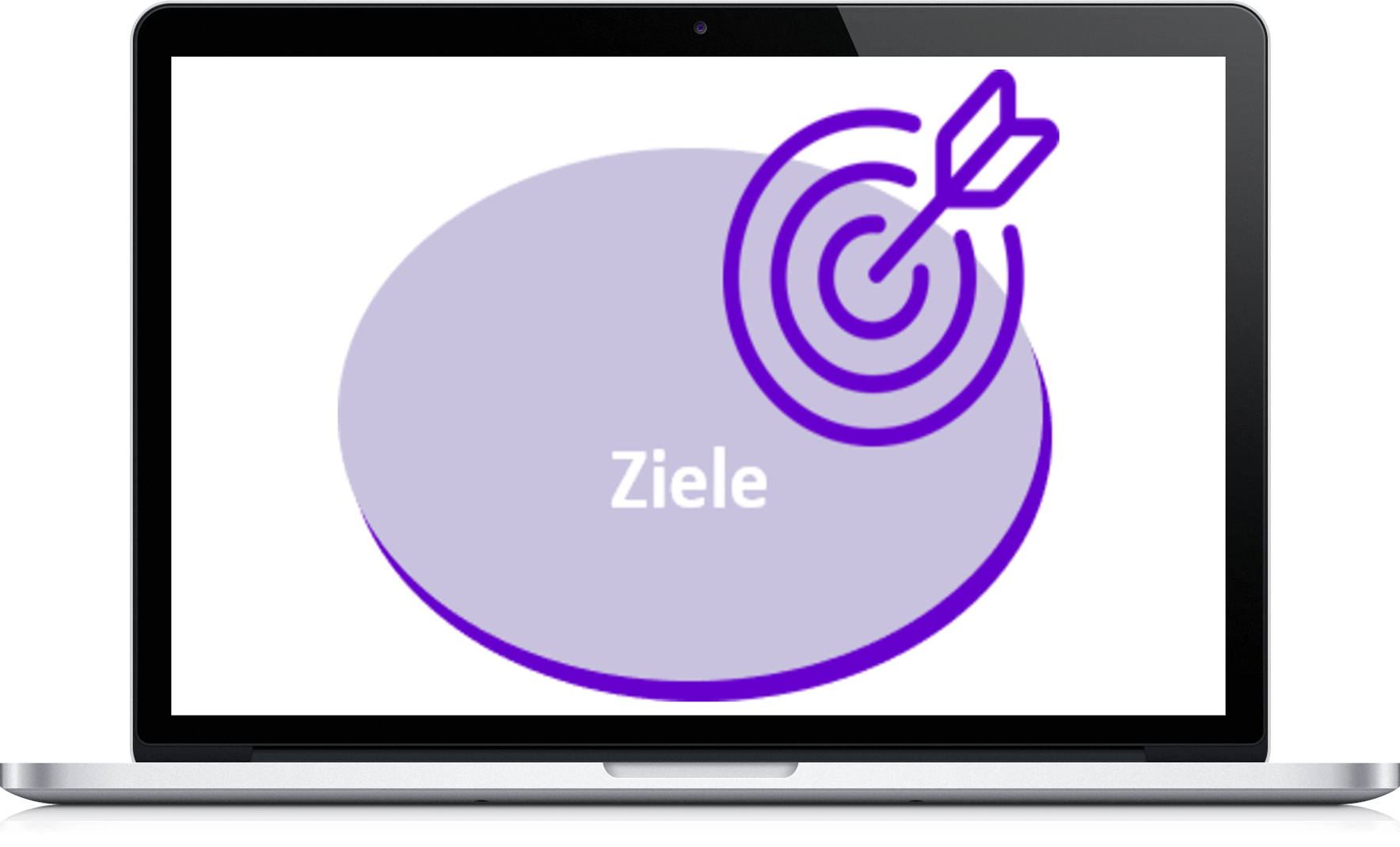Ziele 3D Ziele 3D