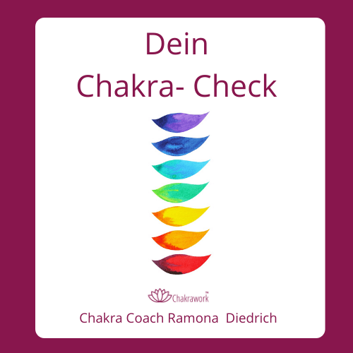 Kopie von Dein Chakra Check