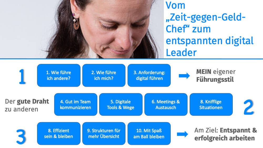 Katja Holzer Katja Holzer