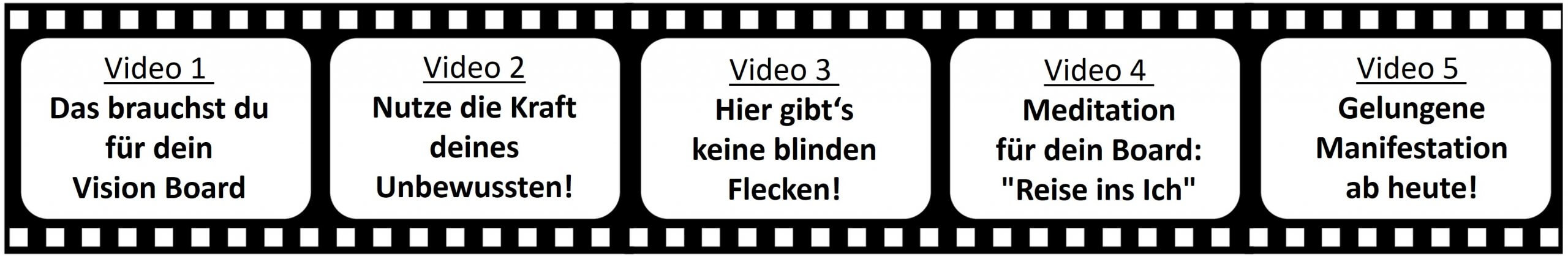 Videos Vision Board ohne Termine Videos Vision Board ohne Termine