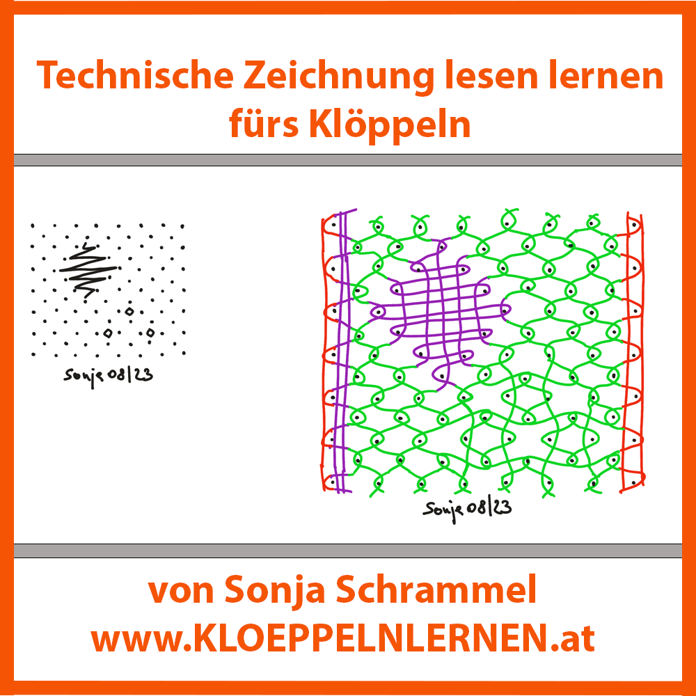 ThumbnailTZlesenlernen - Sonja Schrammel