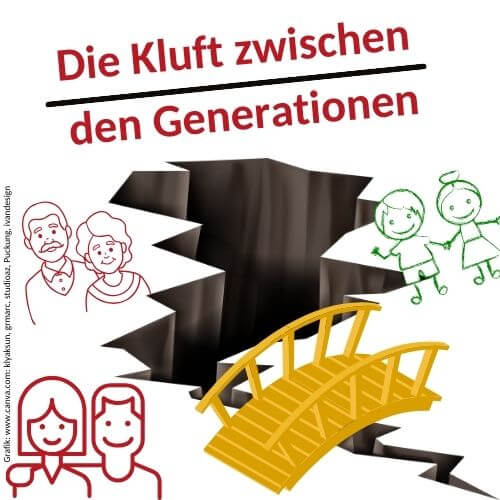 Kluft-Generationen-Martina-Lehner-Geistiges-Heilen-Astrologie-Pluto-Genertionskonflikte-Heilung-Harmonie - Martina Lehner