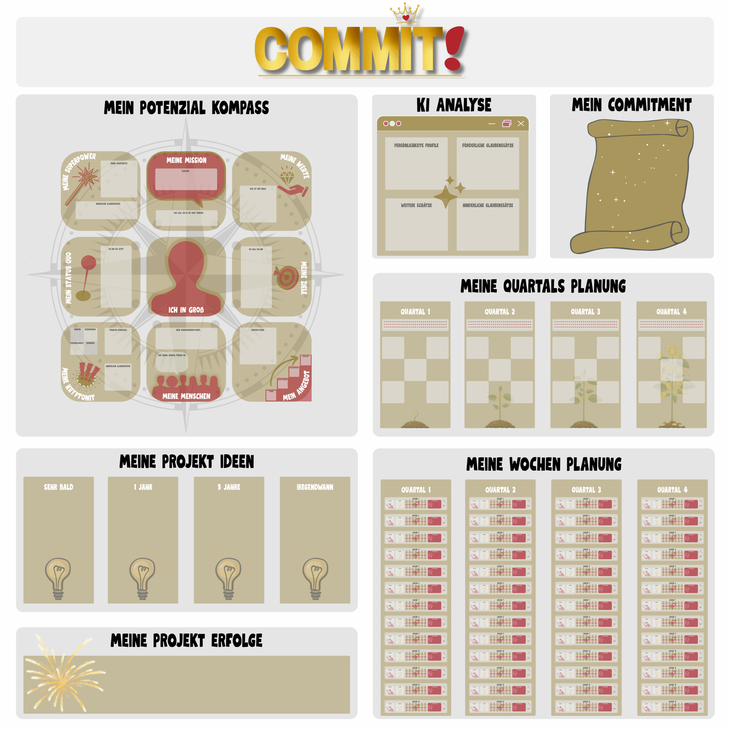 COMMIT! Mentoring Matrix klein