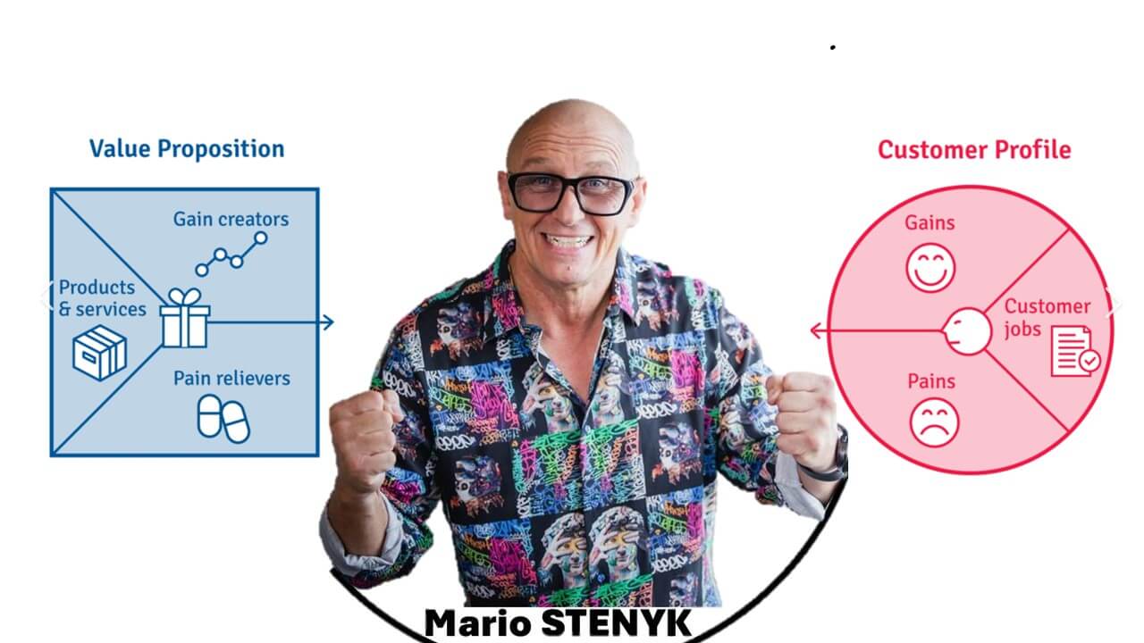 2026-01-28 HSR BLOG VPC Vers2 - Mario Stenyk