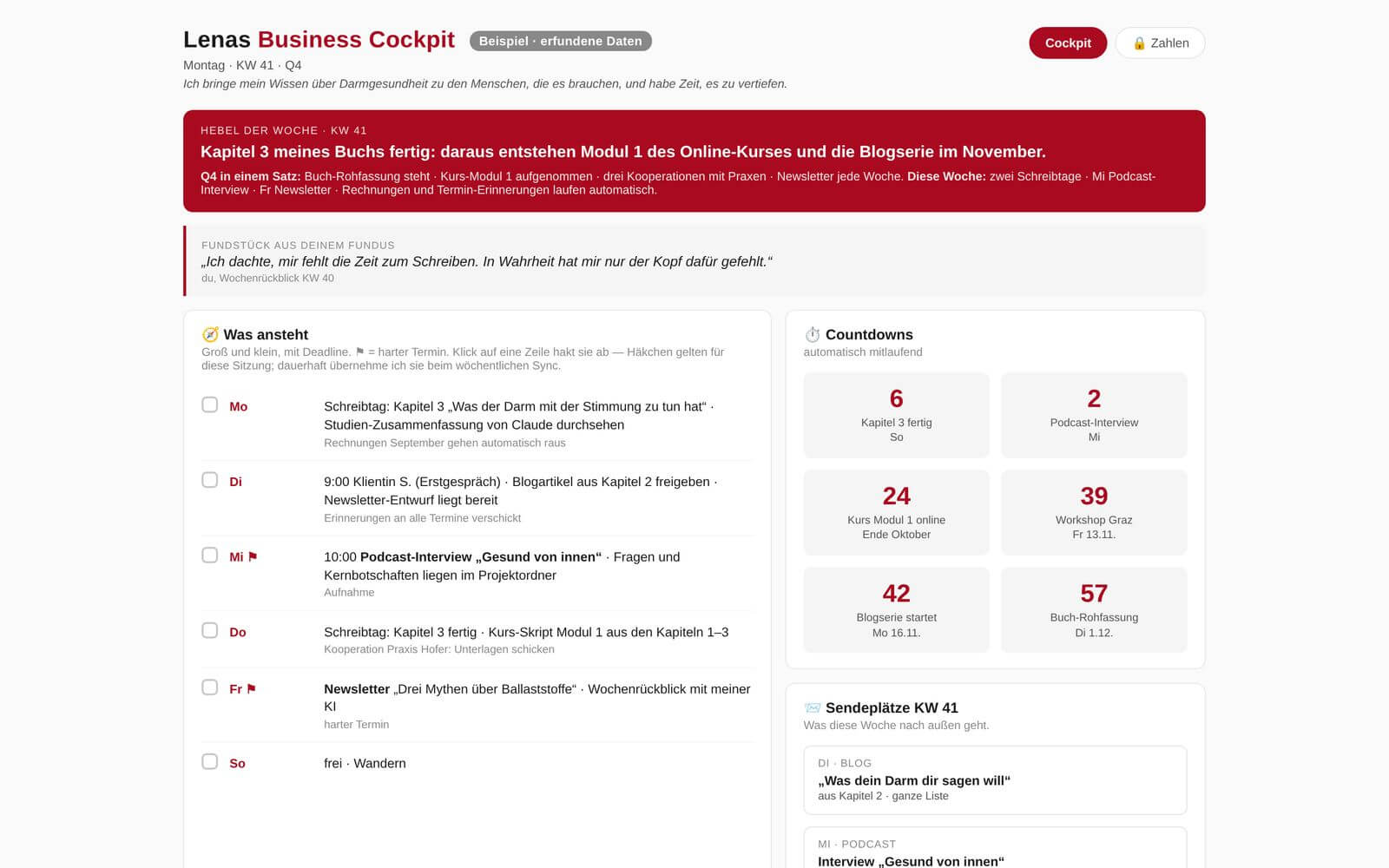 Beispiel eines Business Cockpits mit Hebel der Woche, Terminen und Countdowns