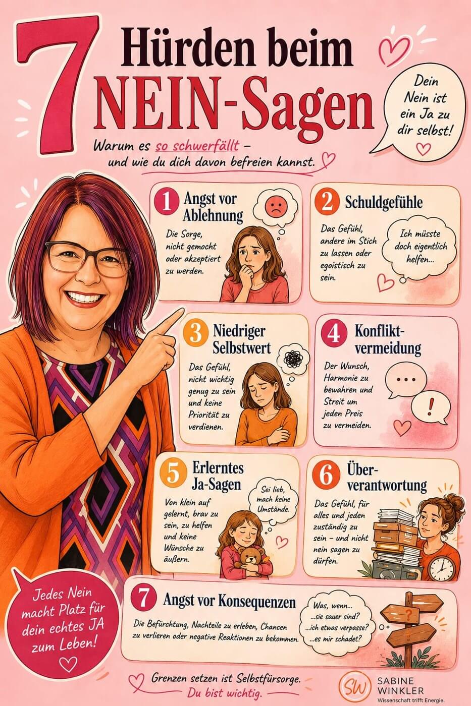 Infografik „7 Hürden beim Nein-Sagen" mit Porträt und sieben nummerierten Punkten