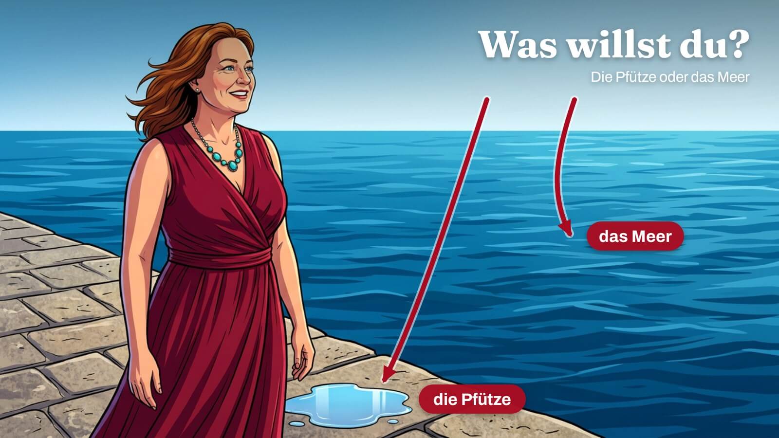 Eine Frau steht am Meer, zu ihren Füßen eine Pfütze, zwei Pfeile fragen: Was willst du?